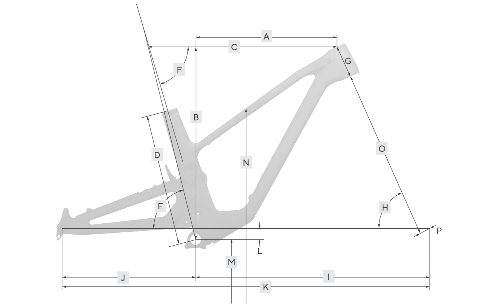 GEO_CHART_1OF2.jpg