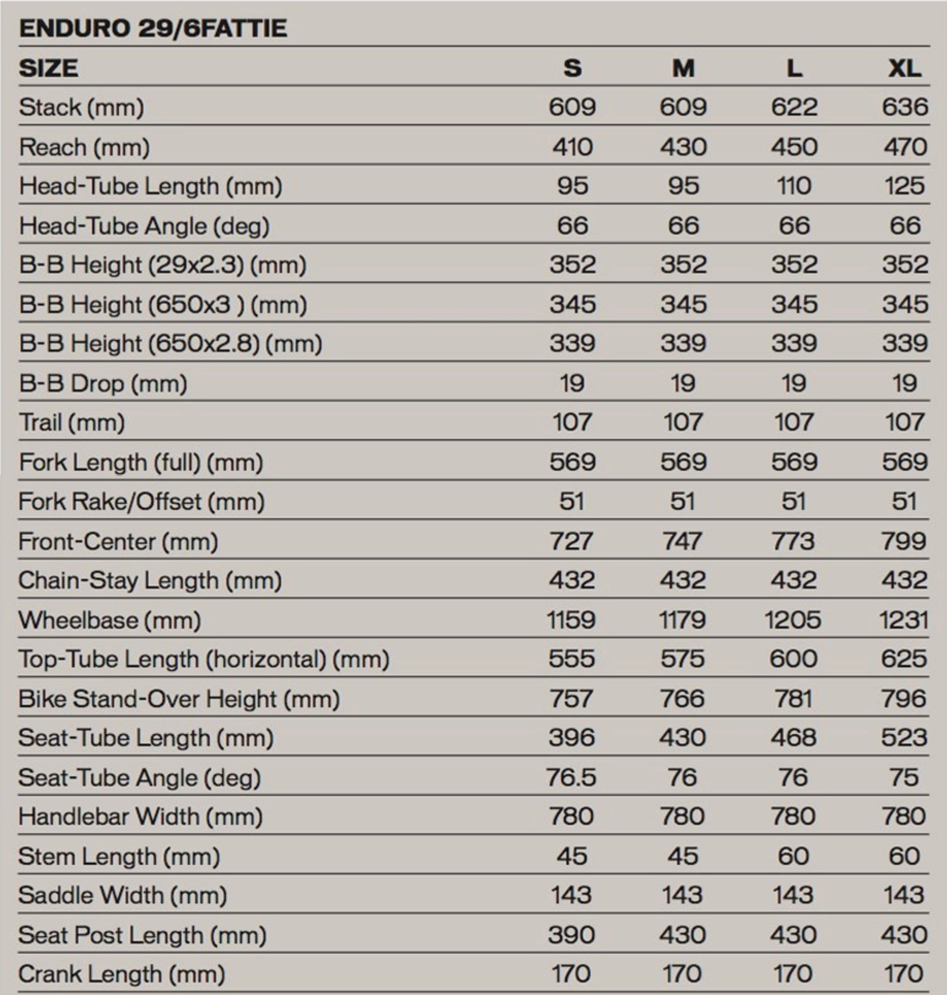 Specialized enduro size online chart 2021