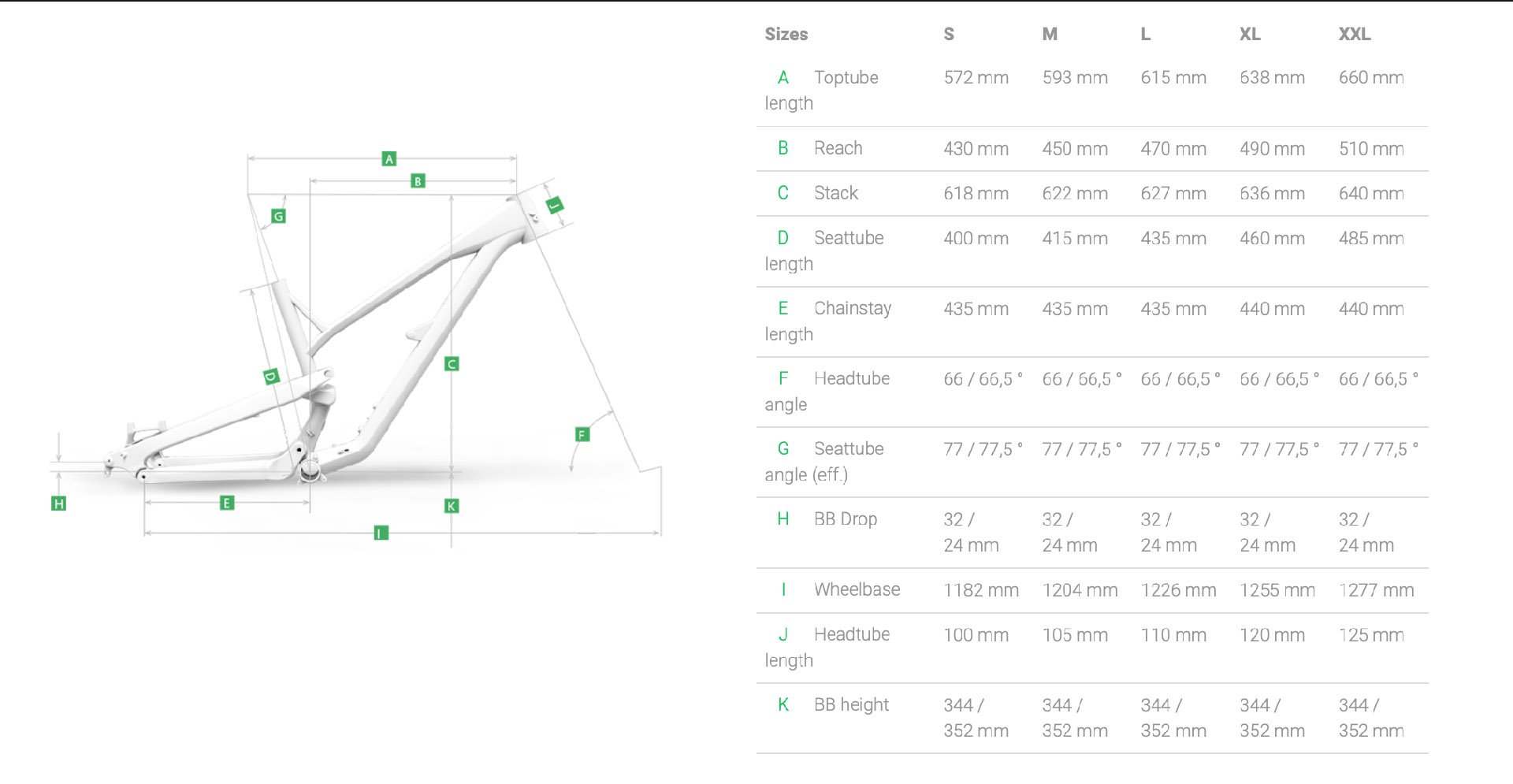 yt jeffsy 29 size chart