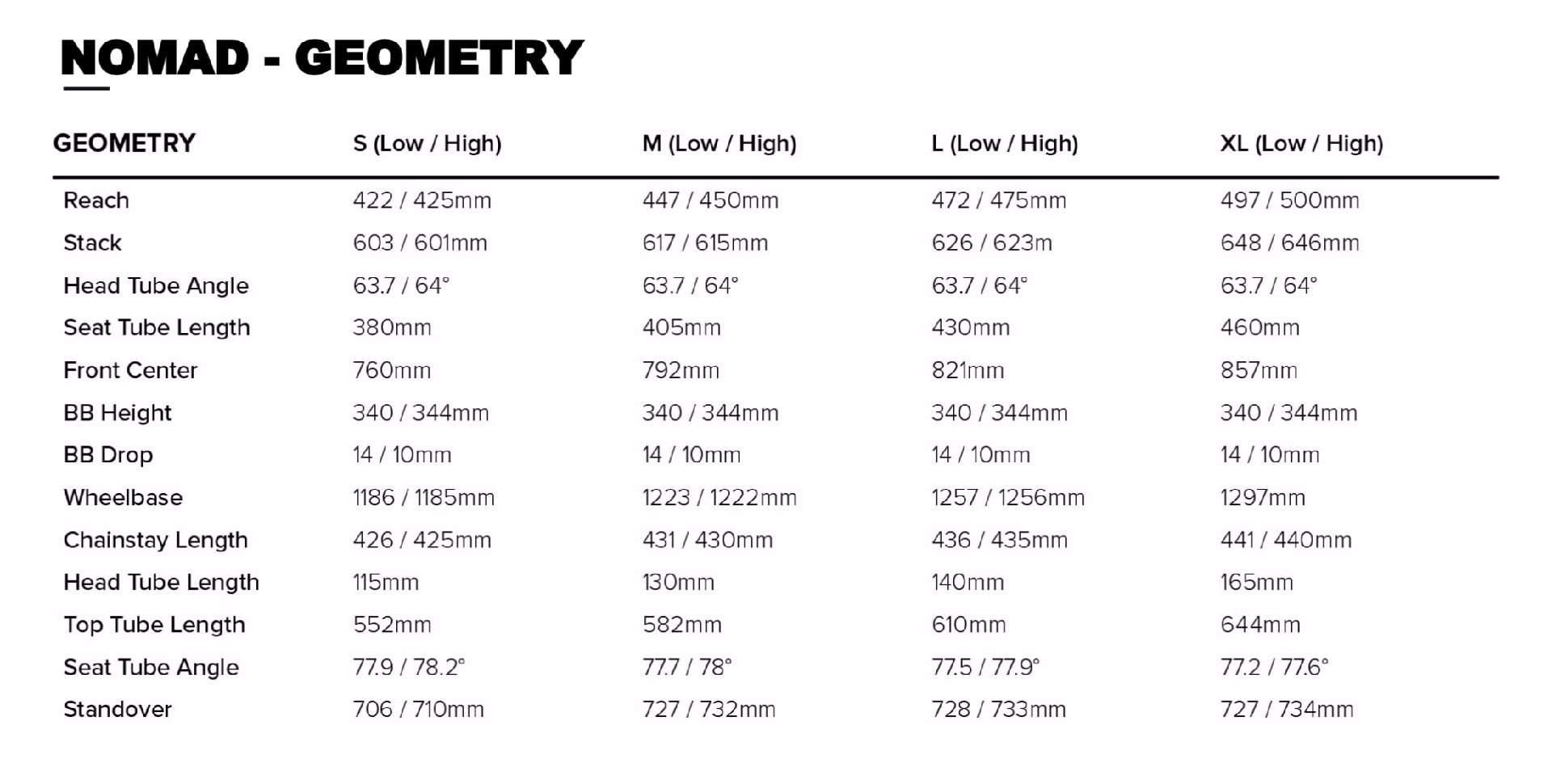 Santa cruz nomad size hot sale chart