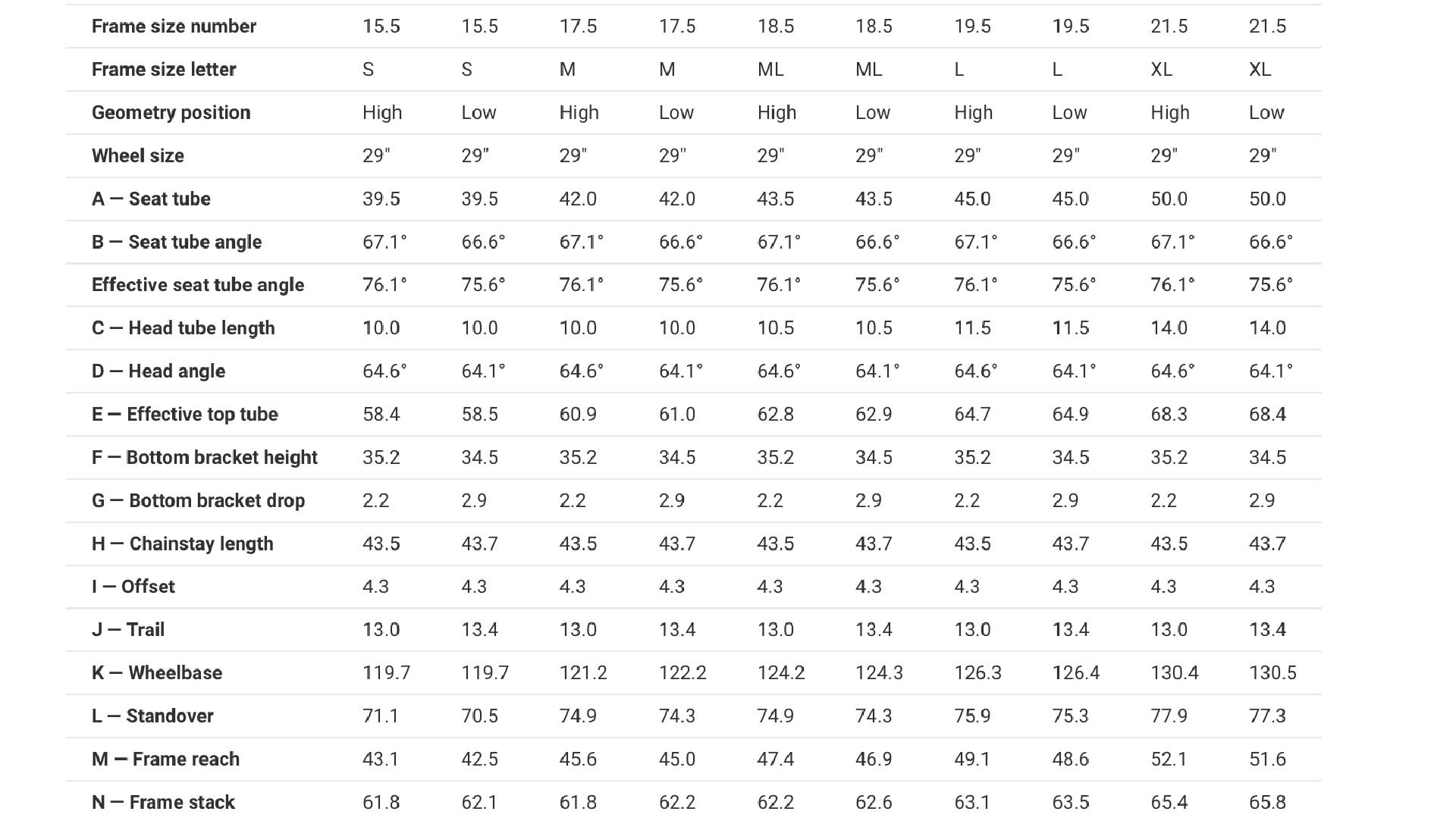 Trek slash shop size chart