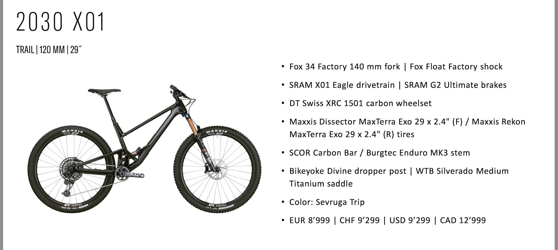 2024 scor 2030 models 2