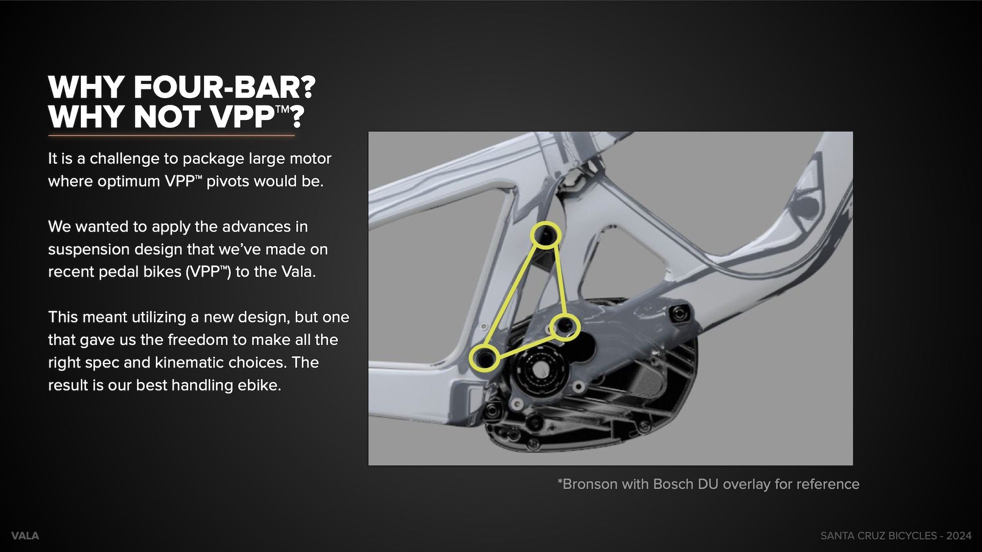 Santa cruz vpp suspension online