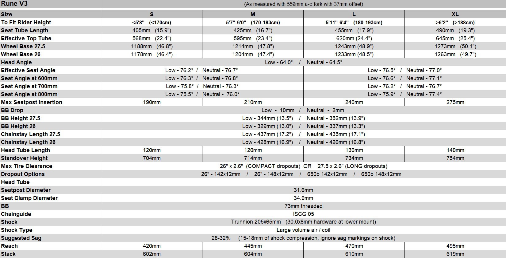 22-RuneV3geo.jpg