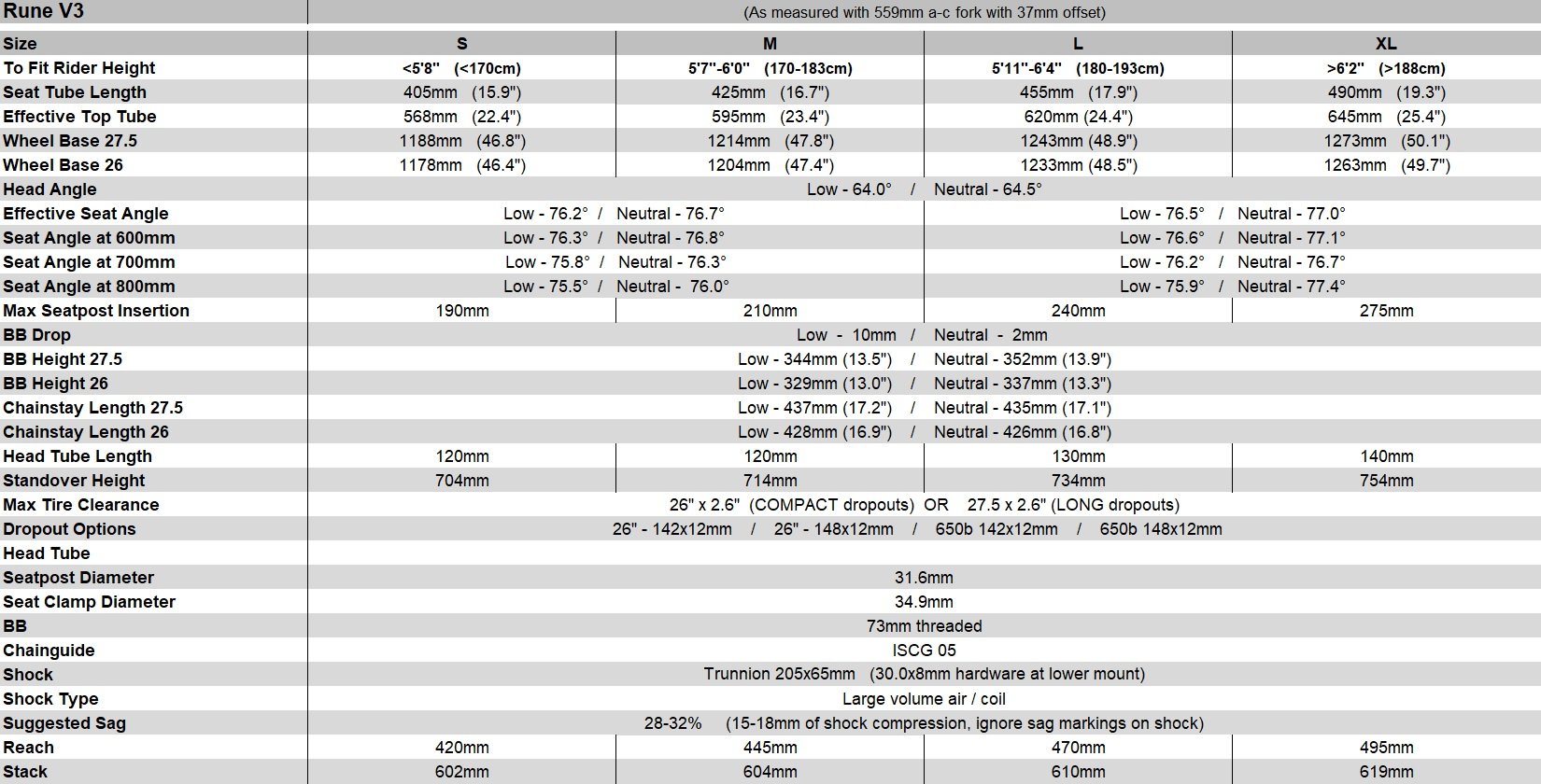 22-RuneV3geo.jpg