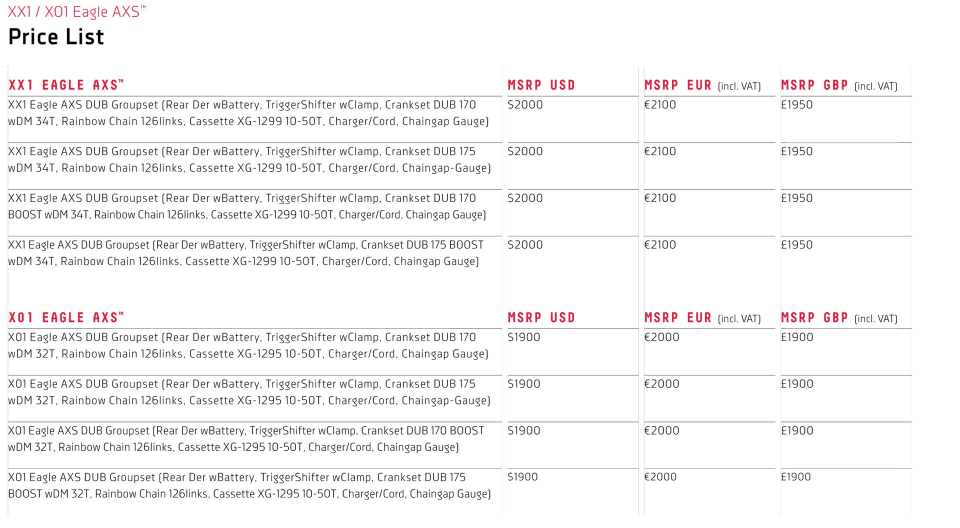 AXS Pricing Sheet
