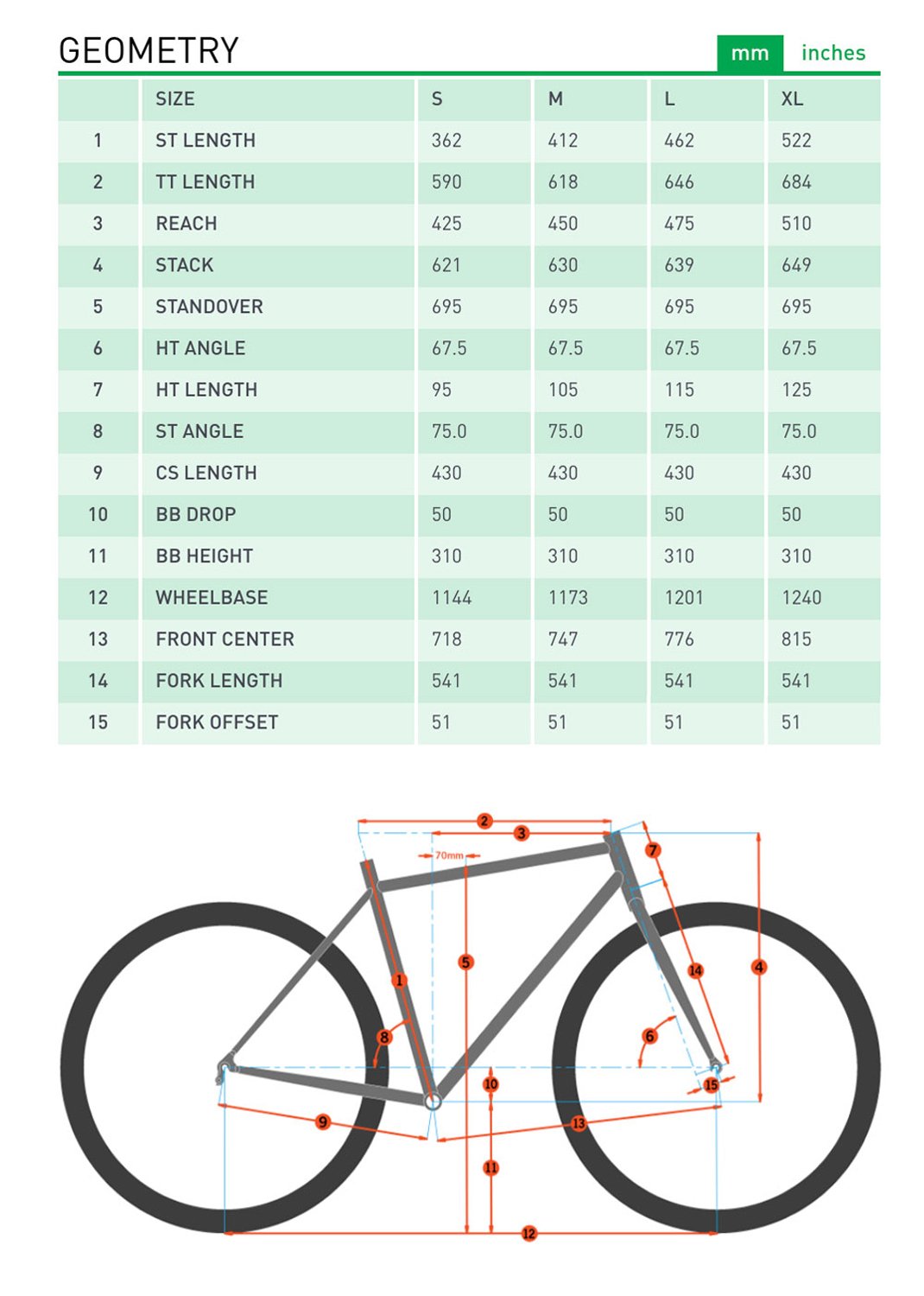 Kona big honzo geometry on sale