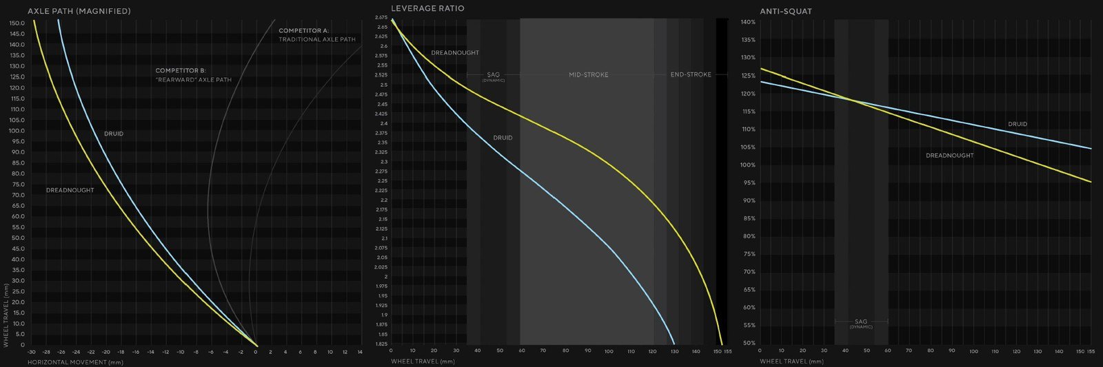 Curves.jpg