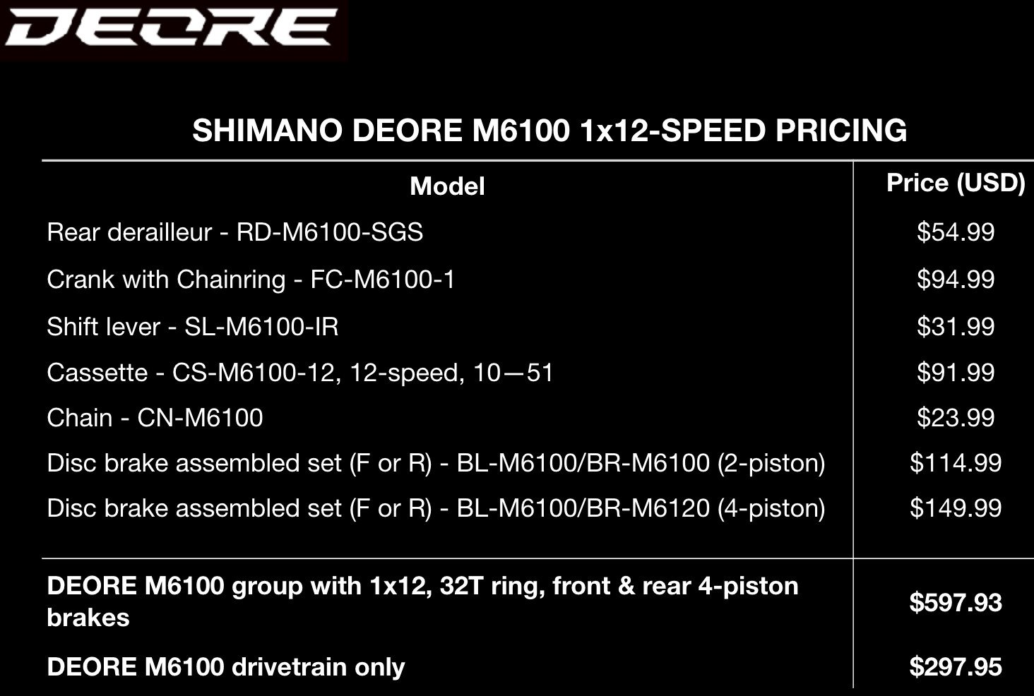 Deore m6100 hubs specs new arrivals