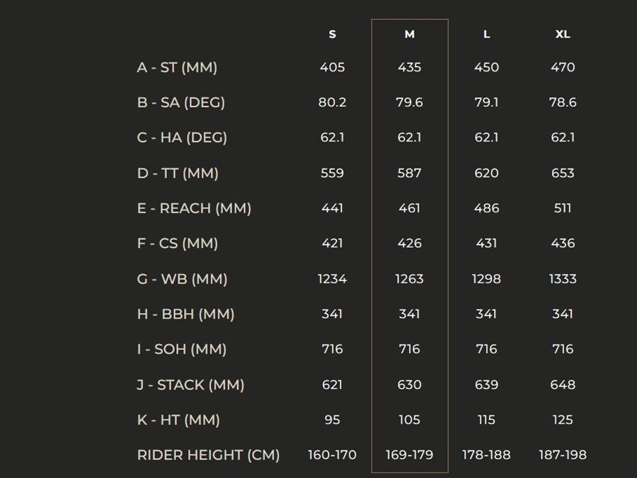 Devinci bike best sale size chart