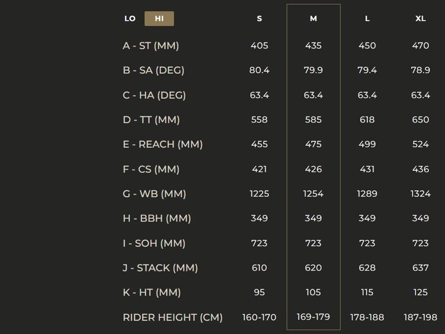 Devinci best sale sizing chart