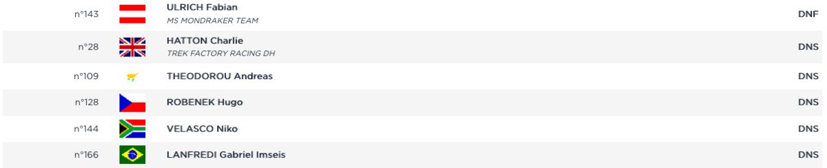 Elite Men Q10.jpg