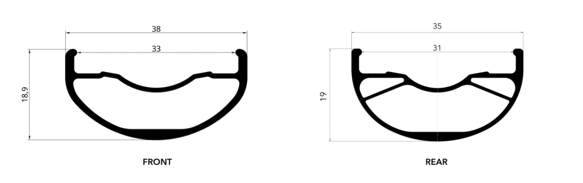 Enduro Wide V2 front and rear rim profiles