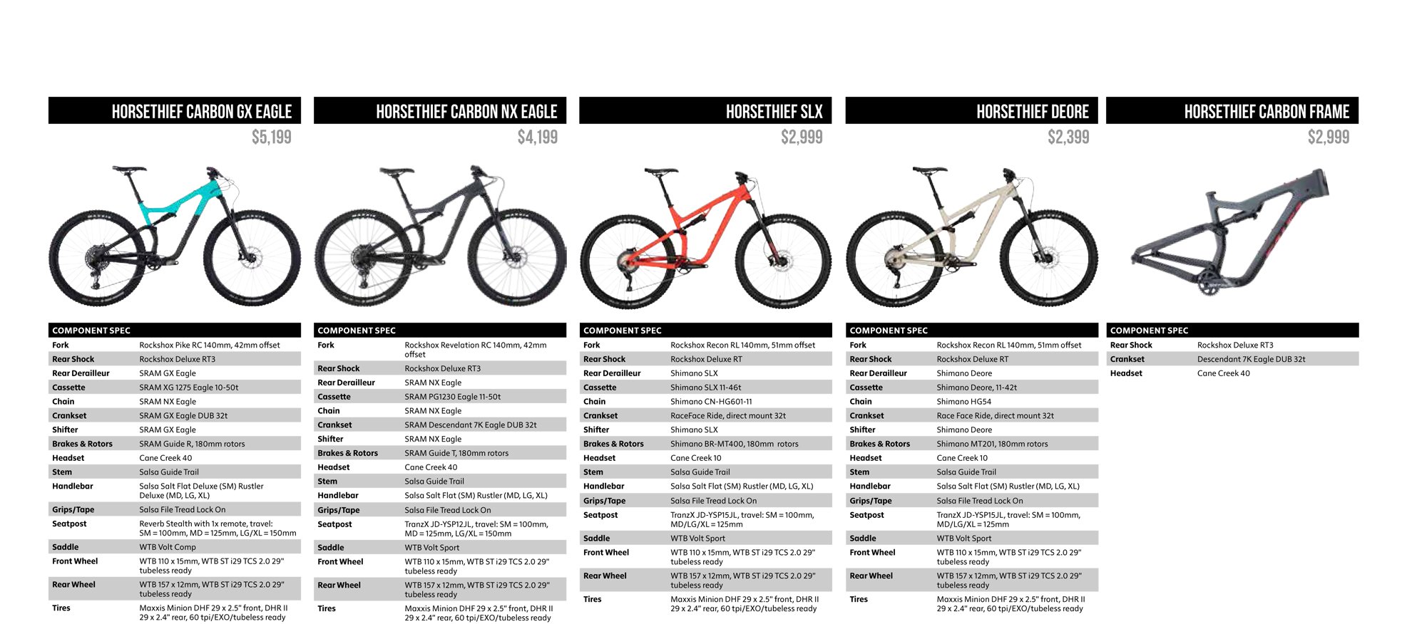 Salsa horsethief size online chart