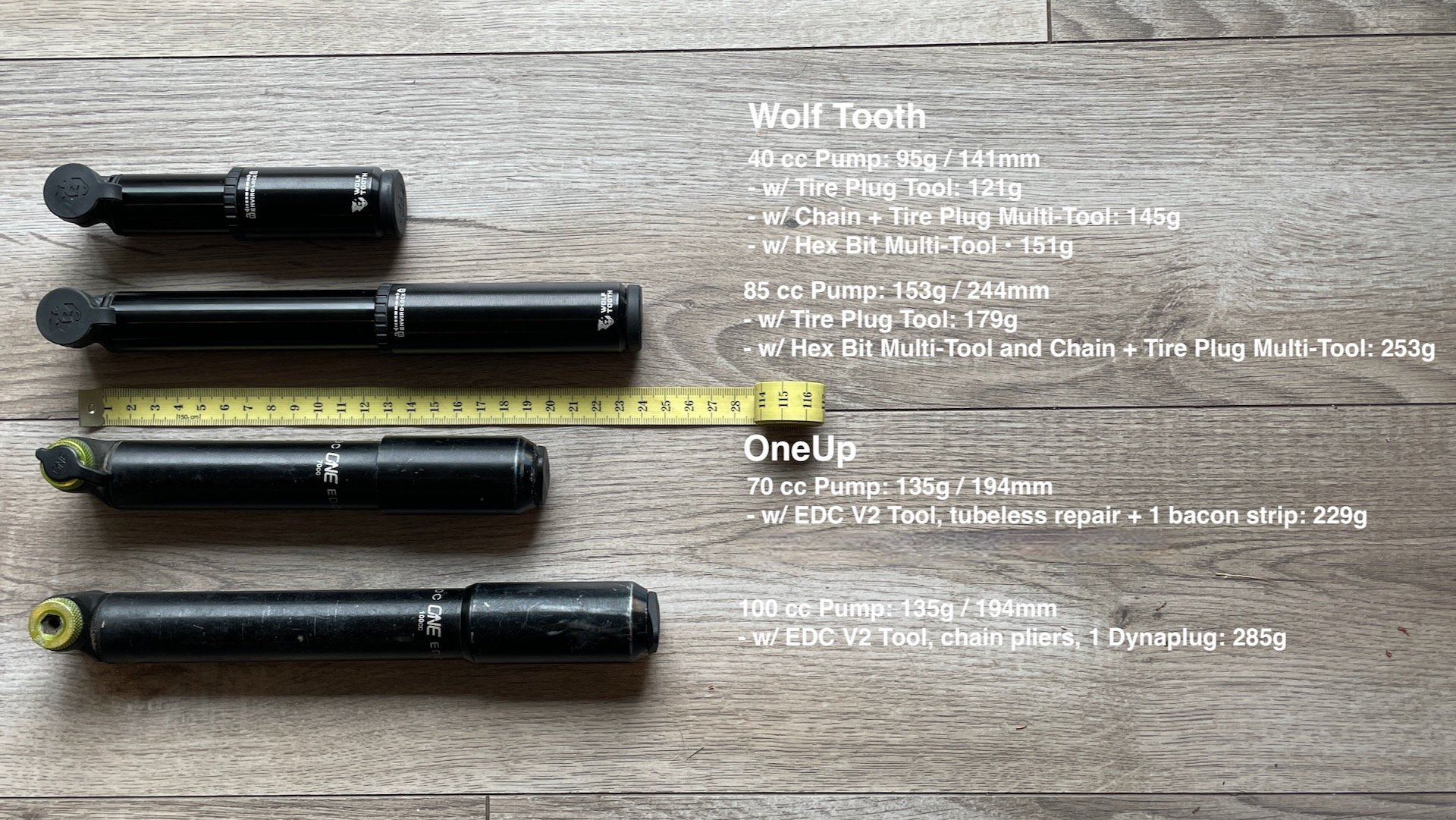 Wolf Tooth vs OneUp pump dimensions and weights