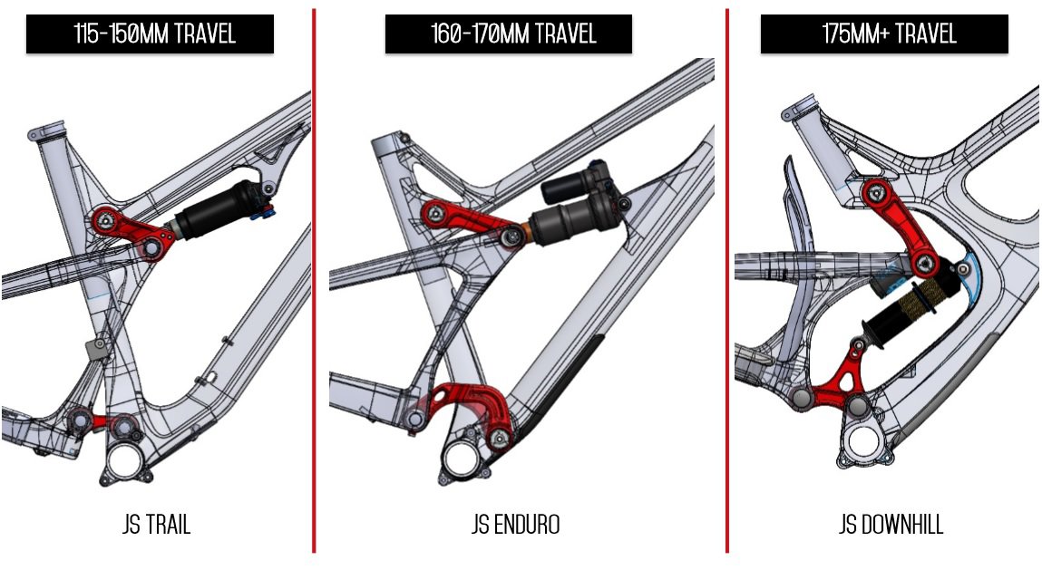 Intense cheap carbine frame