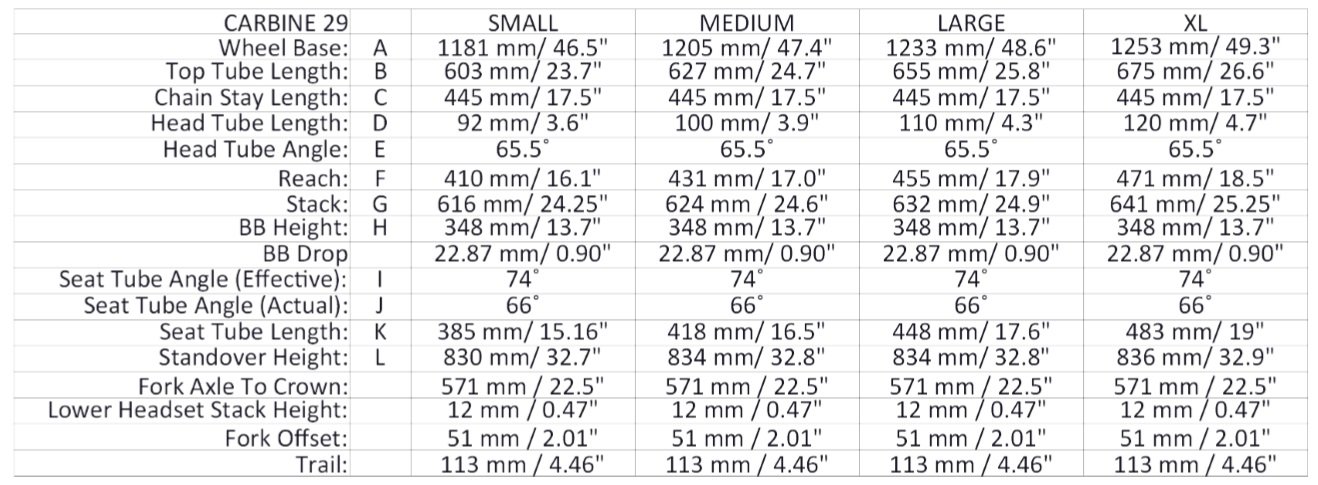 Intense bike size store chart