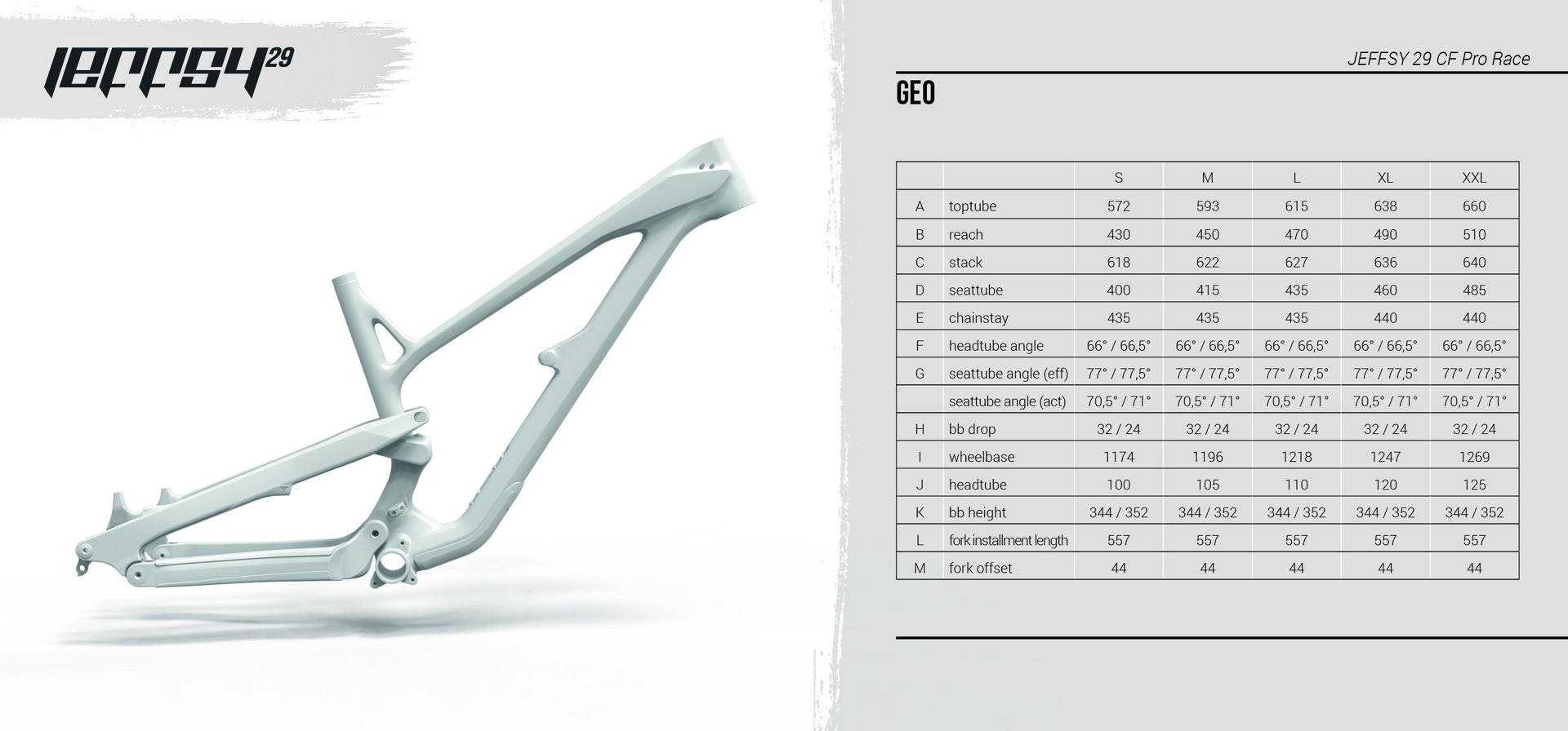 Yt jeffsy 2019 geometry discount