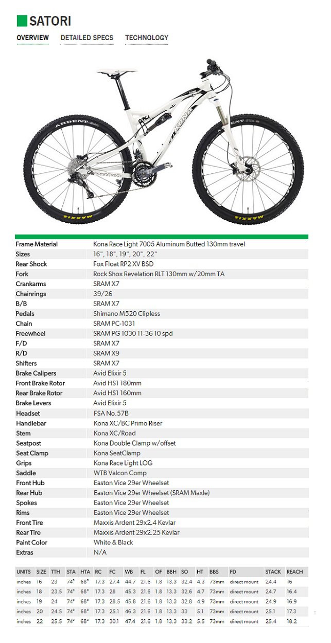 kona bike size chart