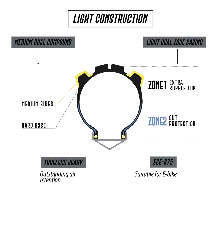 LIGHT_TECHNO_BOTTOM2_900x.webp