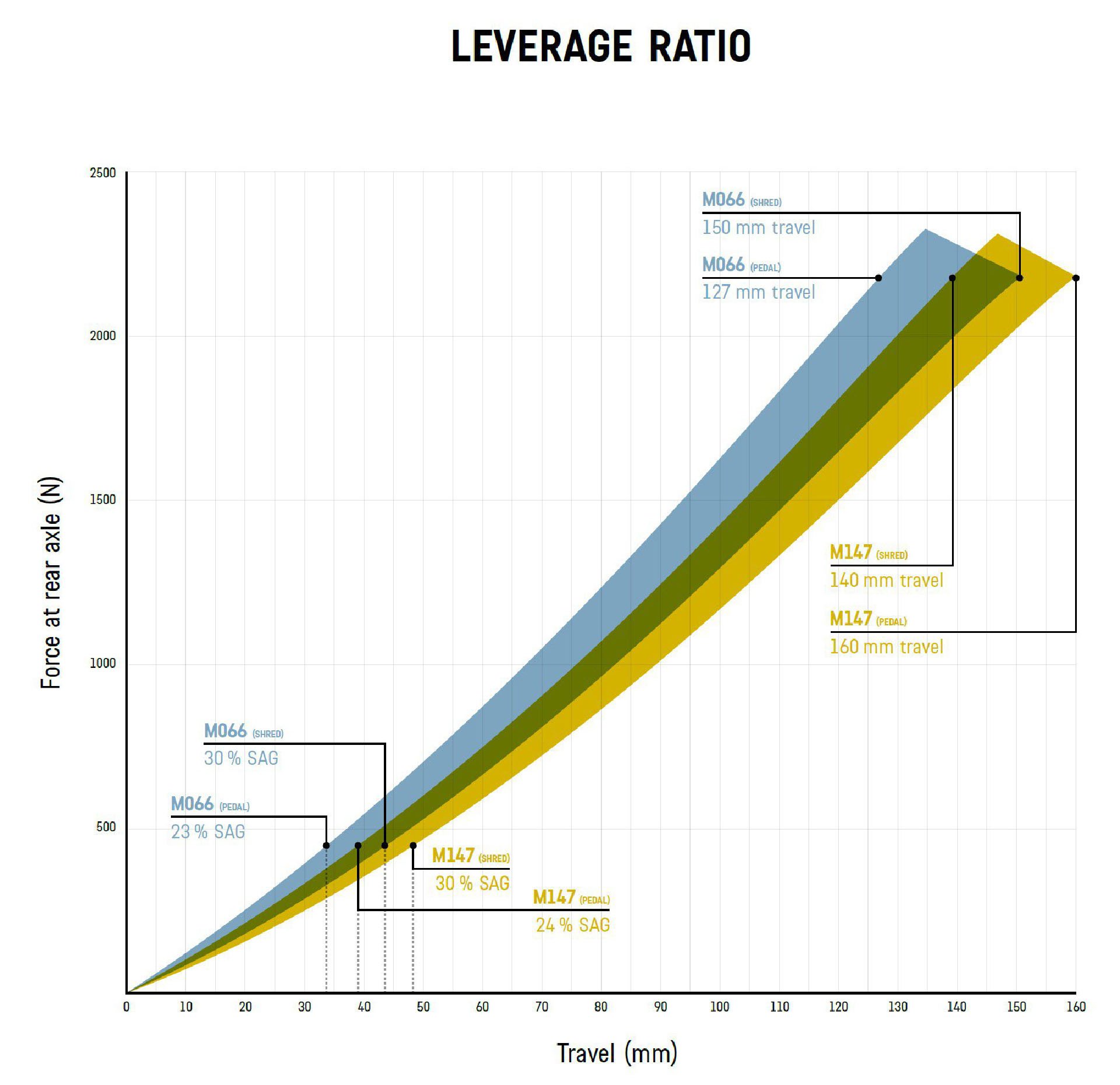 Leverage_Ratio.original.jpg