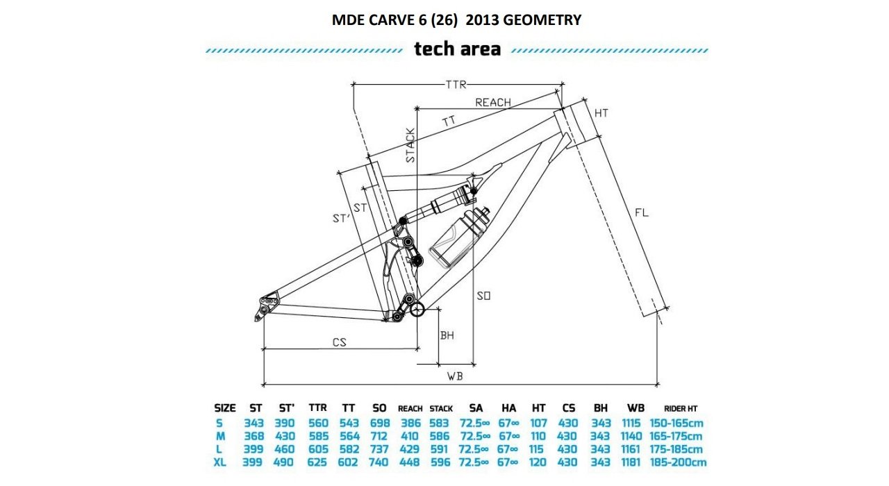 MDE Carve 6 26 2013.jpg