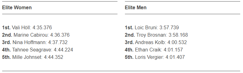 MSA Elite Qualifying top 5