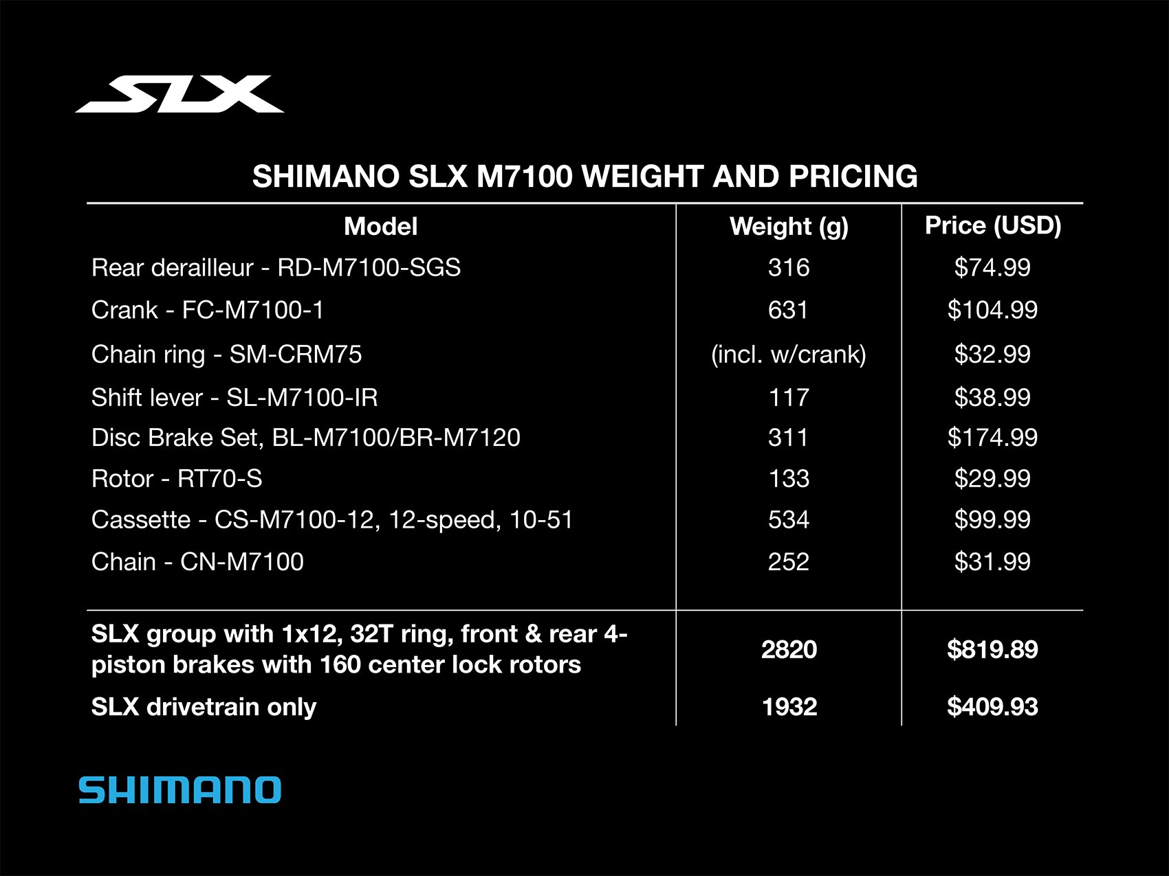 MTBA Component Clean Price and Weight-2.jpg