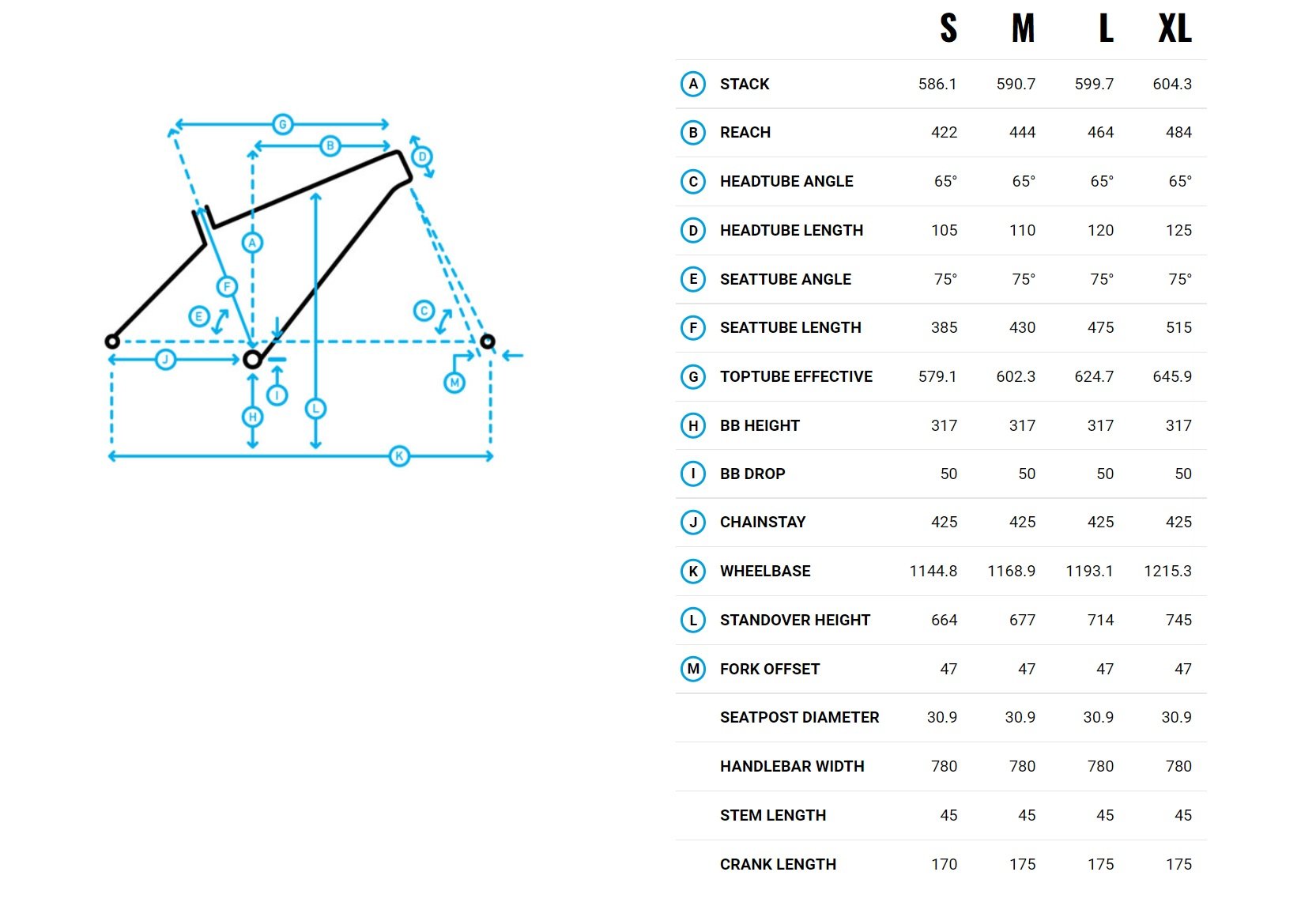 Marin bike 2024 size guide