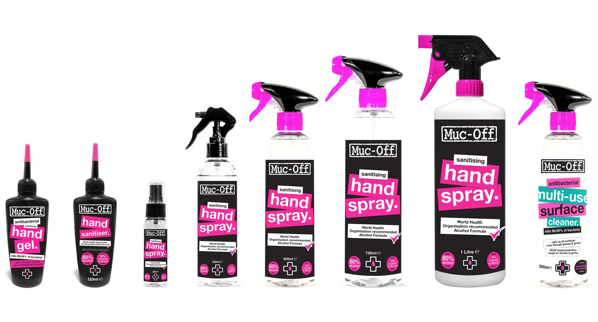 Muc-off-cleaner.jpg