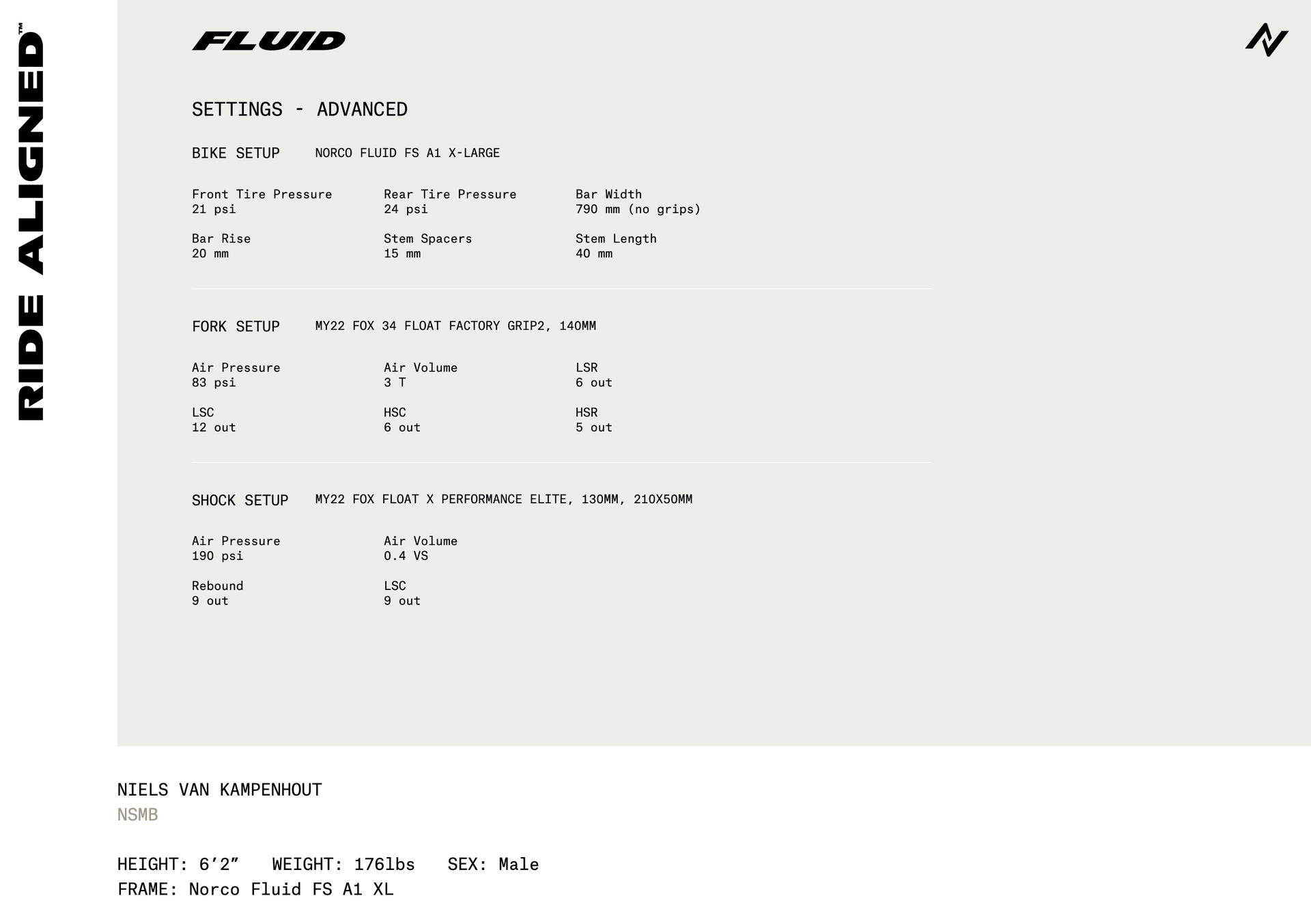 Norco_Fluid_FS_Niels_advanced