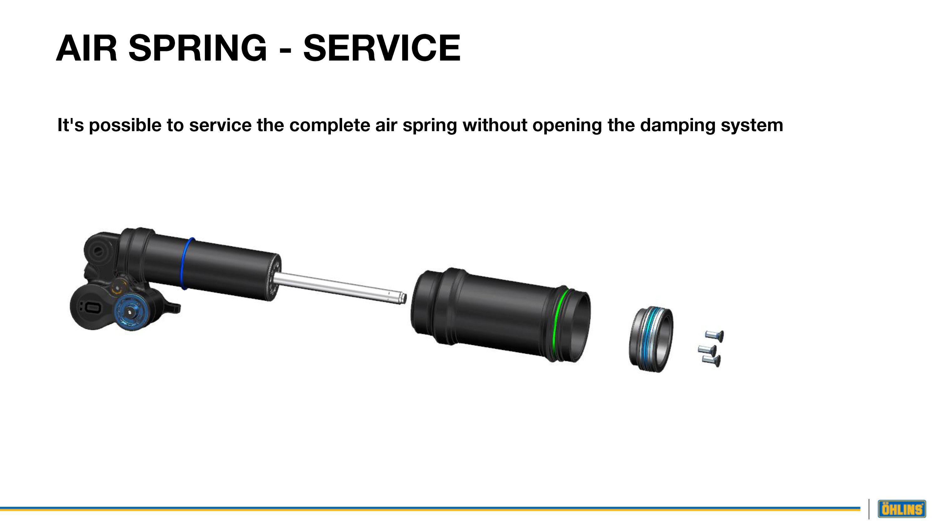 ohlins ttx air