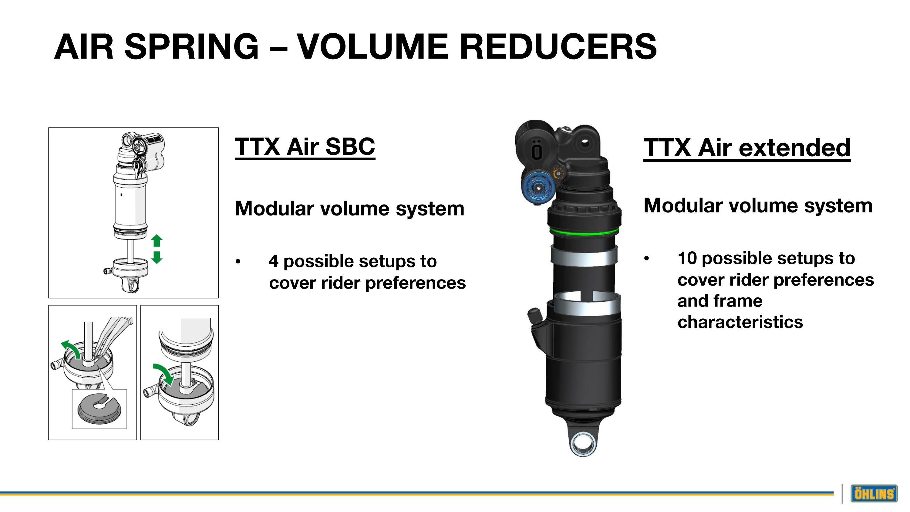 TTX Air Spring Volume Adjusters