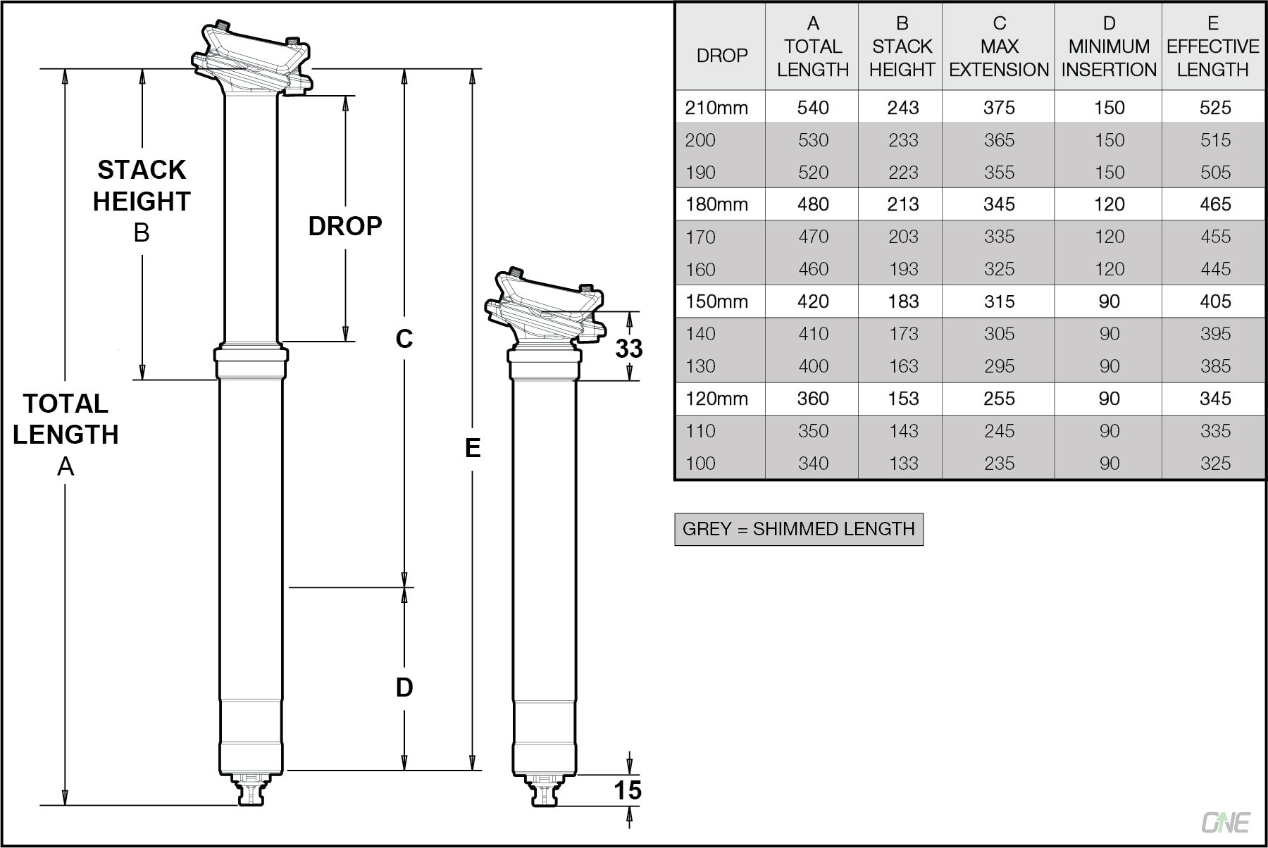 OneUp-Components-2019 Dropper-Post-Dimensions.jpg