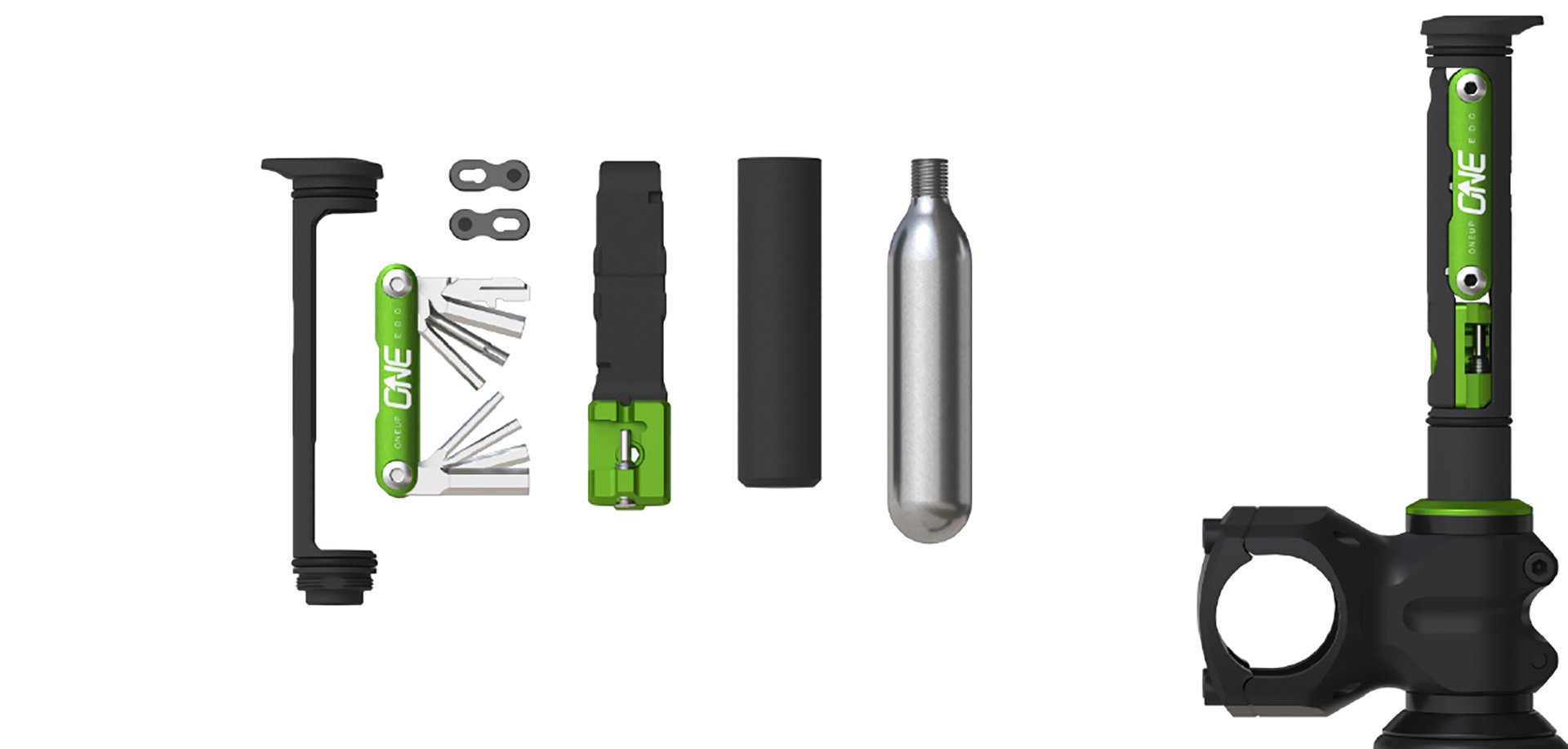 EDC