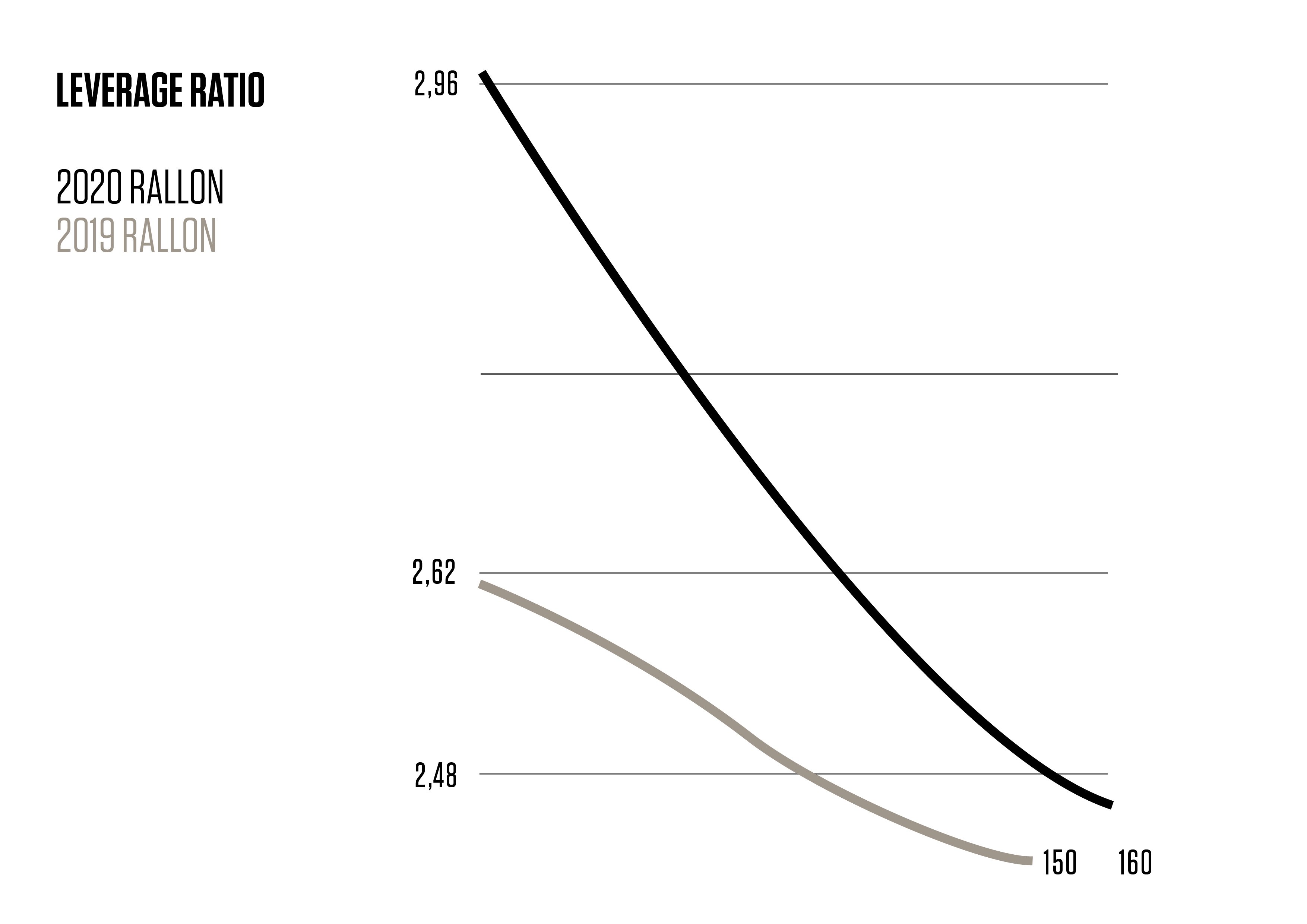 Orbea rallon hot sale 2020 geometry