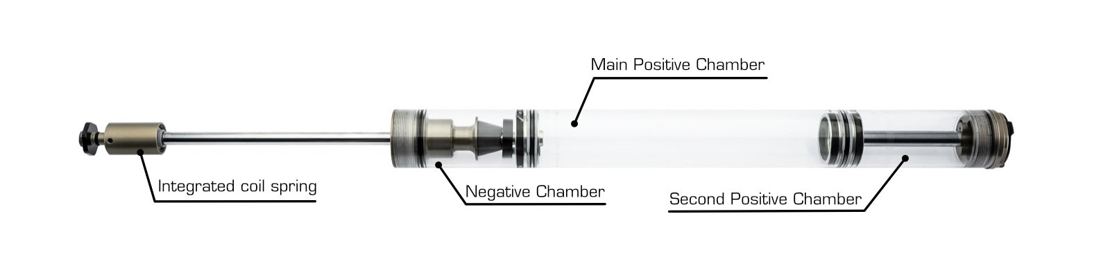 EXT Era fork