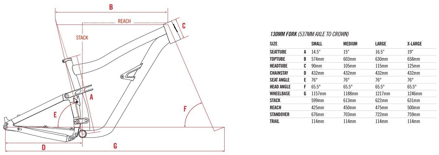 Ripley AF Geometry.jpg