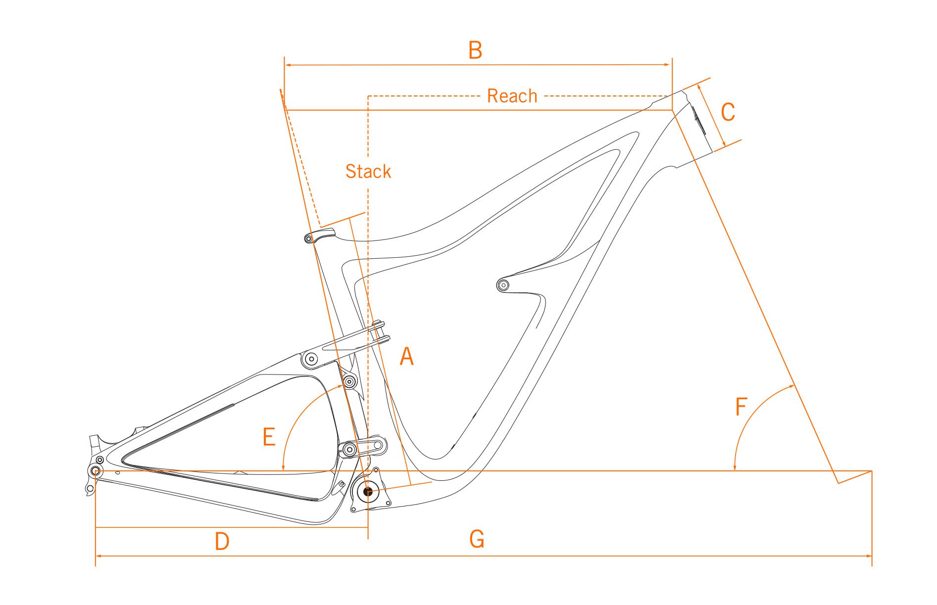 Ripmo geometry cheap