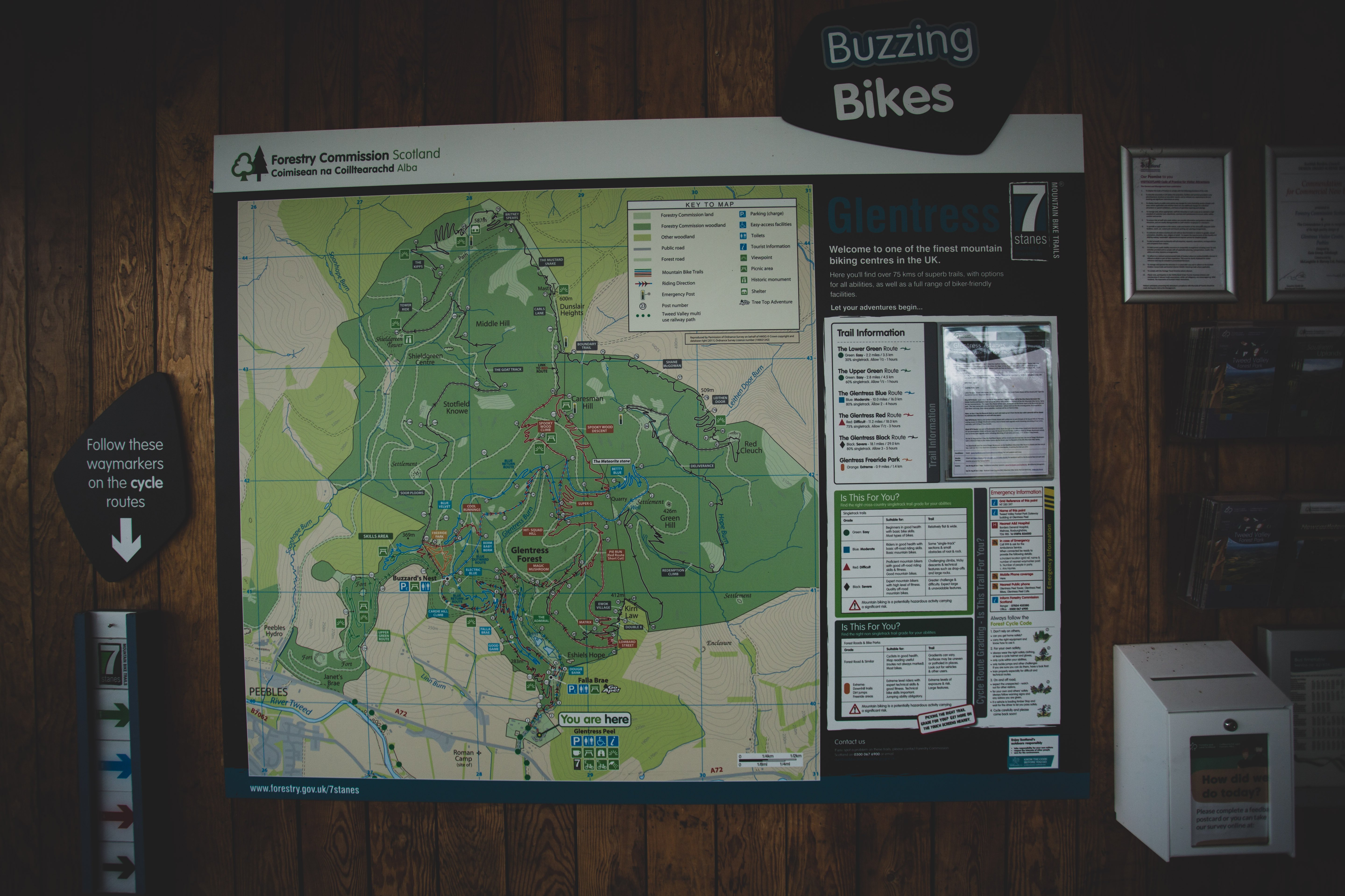 glentress trail map