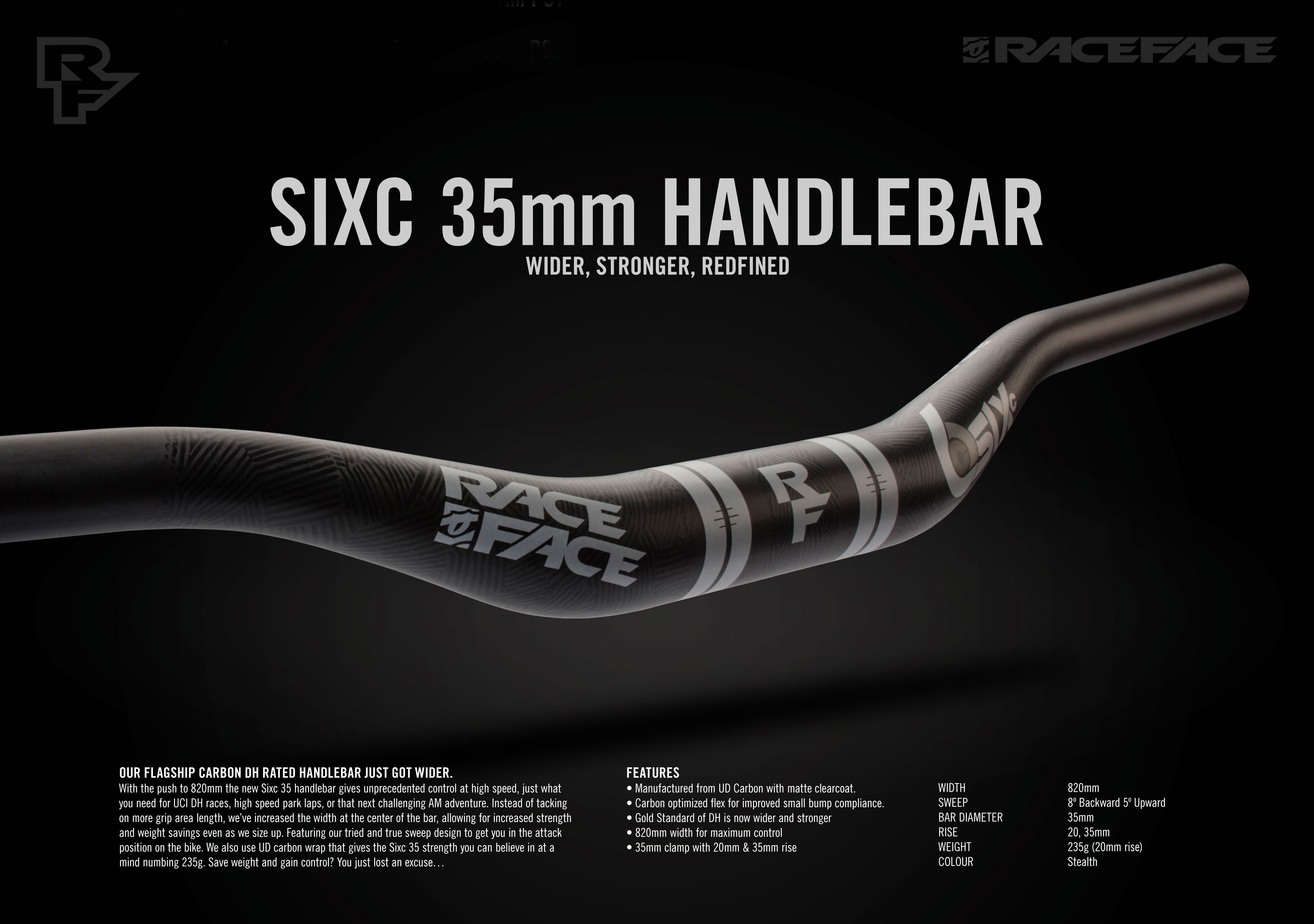 SIXC bar sheet