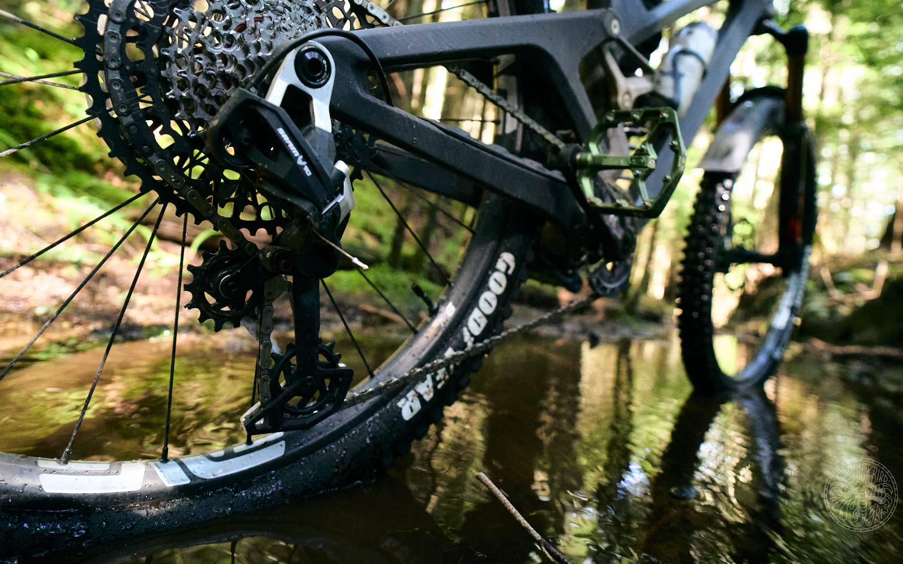 SRAM Eagle 90, 70 Mechanical Transmission cover