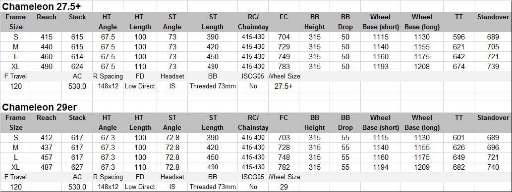 Santa cruz clearance hoodie size chart