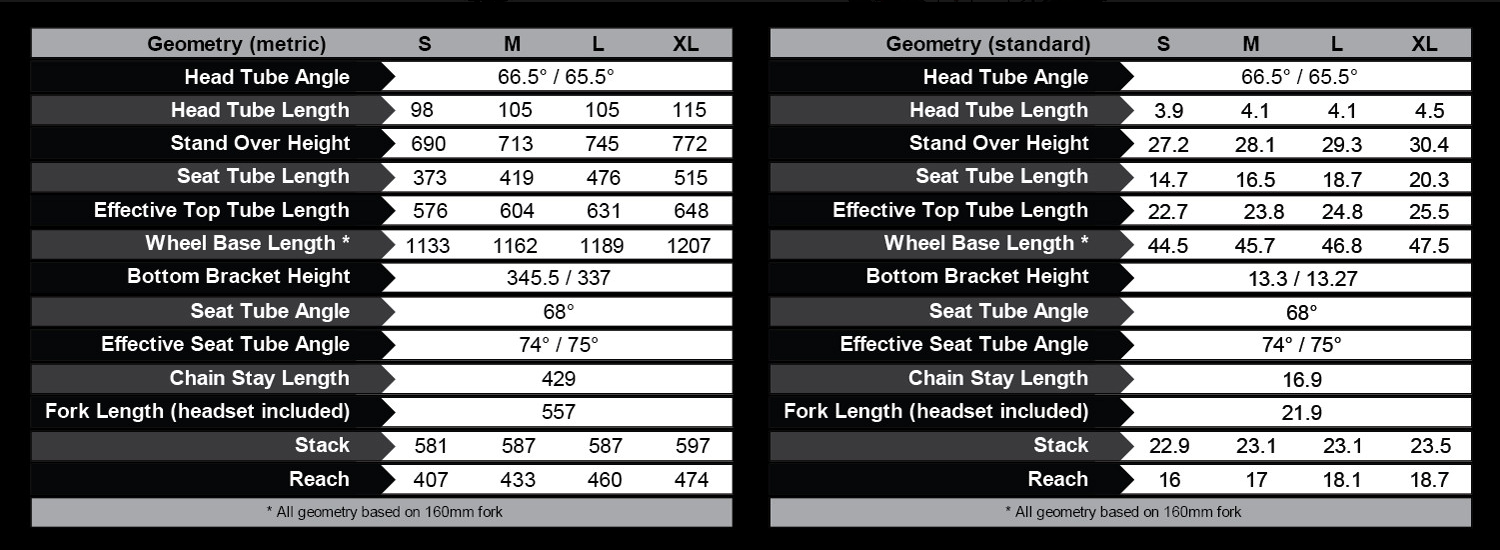 Knolly Warden Alloy geometry