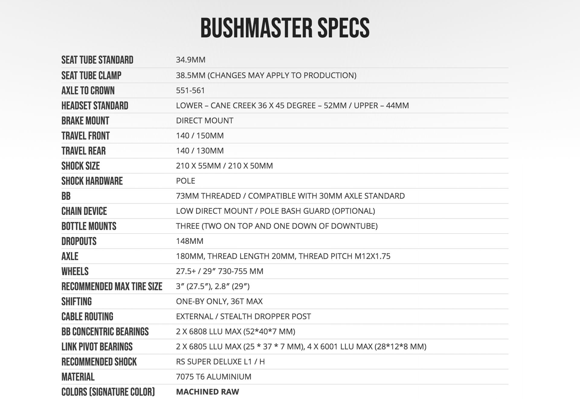 Pole Bushmaster Specs