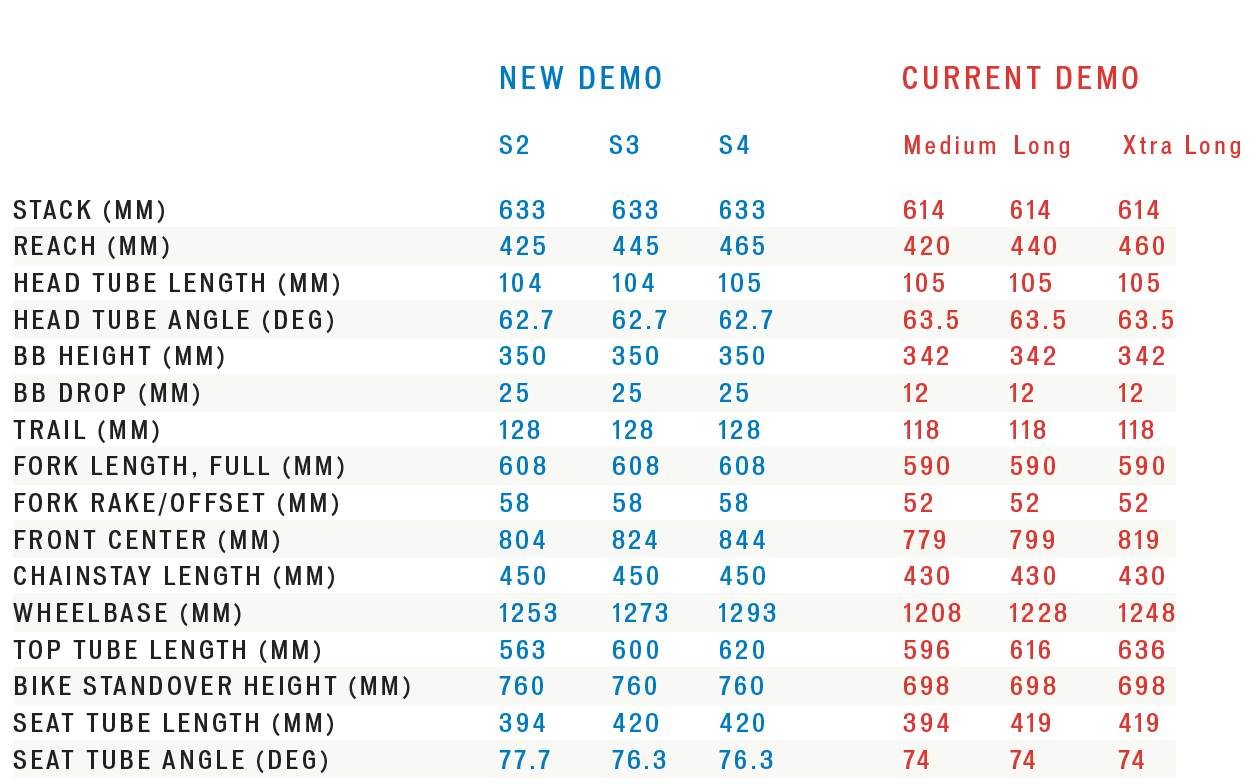 specialized demo 8 sizing