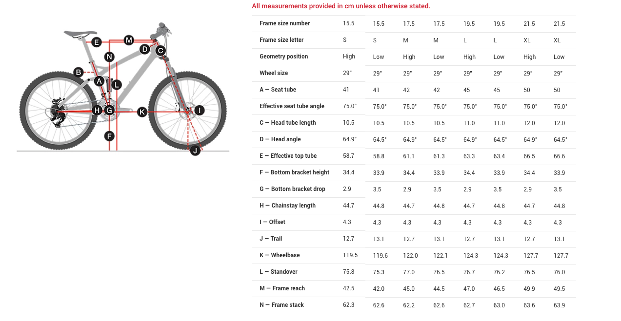 Trek rail deals 9.8 xt 2020