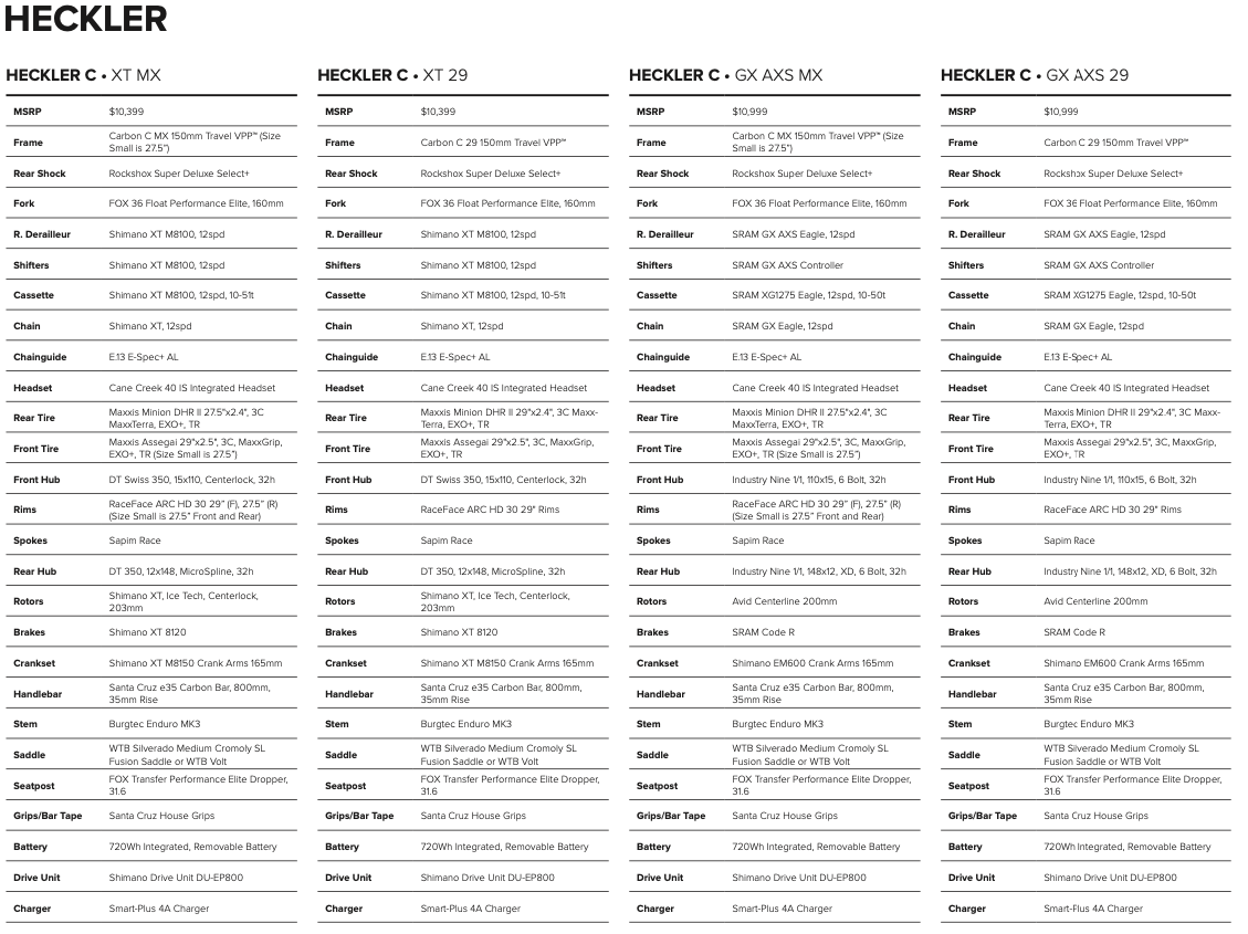 2023 Santa Cruz Heckler spec page 2