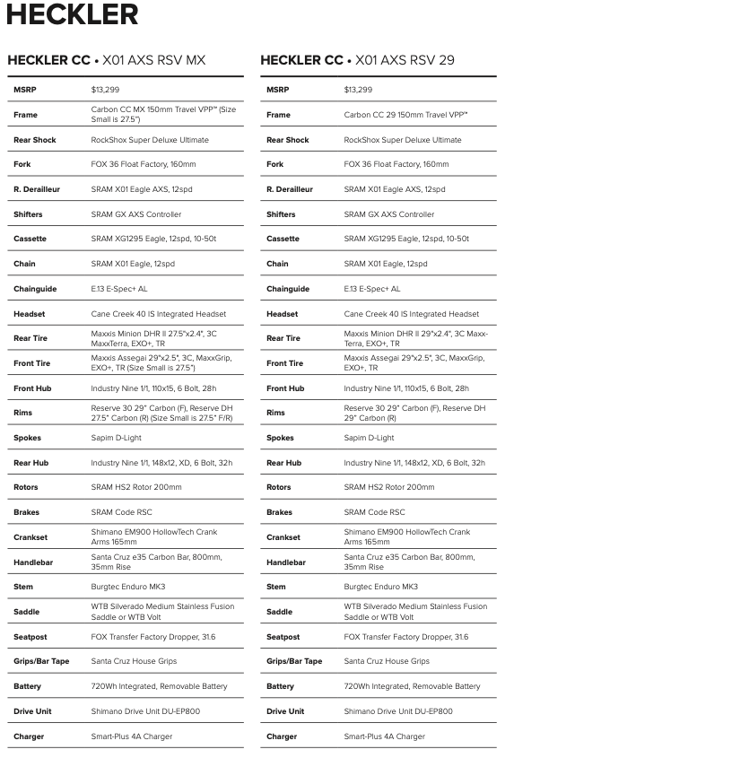 2023 Santa Cruz Heckler spec page 3