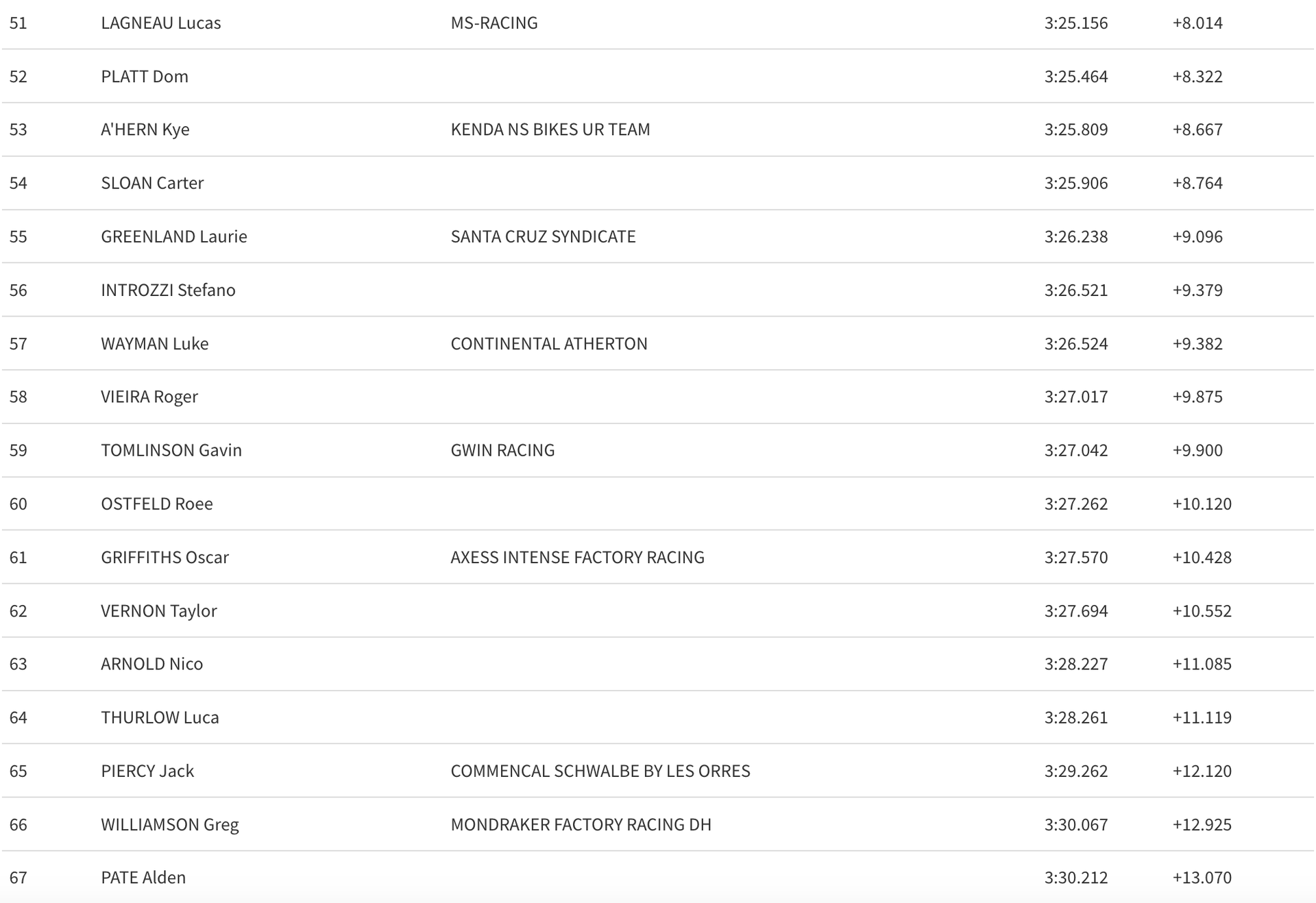 Screenshot 2025-06-01 at 8.48.00 AM